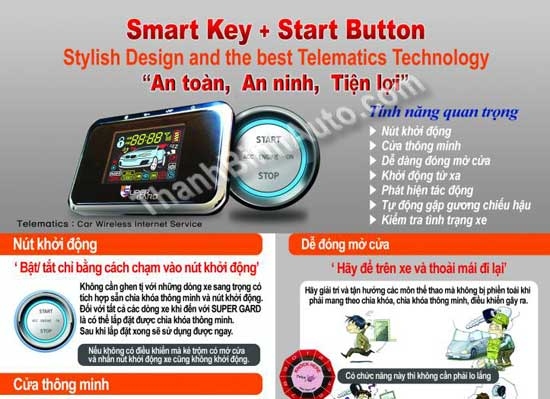 Bộ điều khiển xe hơi thông minh, đa chức năng