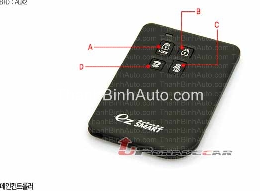 BỘ CHÌA KHÓA THÔNG MINH 2 CHIỀU CHO CÁC LOẠI XE