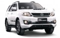 Nội thất, đồ chơi, phụ kiện cho xe FORTUNER 2014, 2015