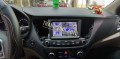 Camera 360 độ Owin cho HYUNDAI ACCENT