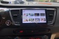 Màn hình Android theo xe Kia Sedona 2019 2020