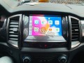 Video Box Android Zestech cho xe FORD EVEREST tại ThanhBinhAuto