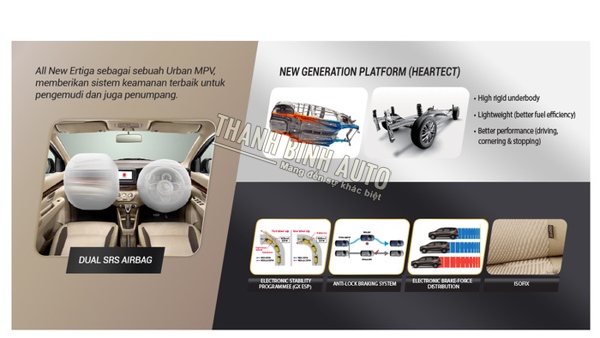 Đồ chơi, đồ trang trí, phụ kiện độ xe Suzuki Ertiga 2018 2019