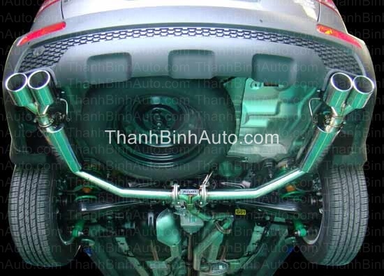 HỆ THỐNG ĐỘ BÔ KÉP MẪU JUNBL SORENTO R 2010